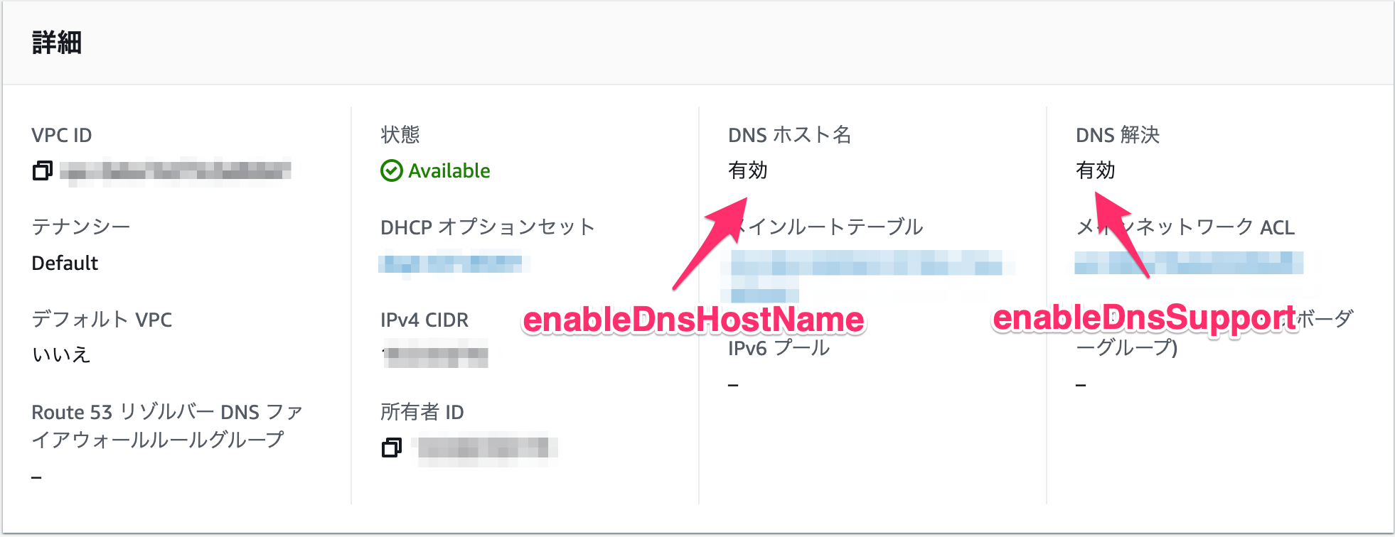 Amazon Route 53 Resolver